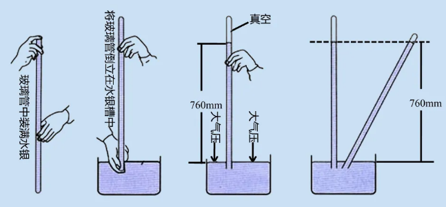 常用的真空单位换算及真空计算公式