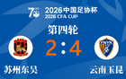 2-4，奥斯卡双响！足协杯16强诞生：中超13队，中甲1队，中乙2队